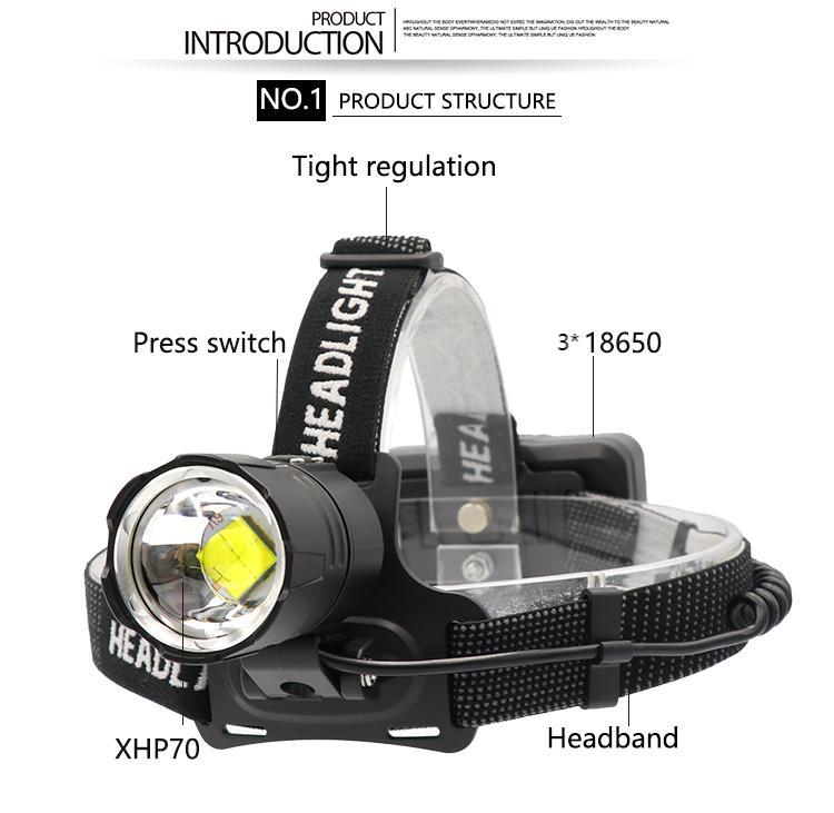 120,000LM Super Bright LED Rechargeable Headlamp, Zoomable Head lamp