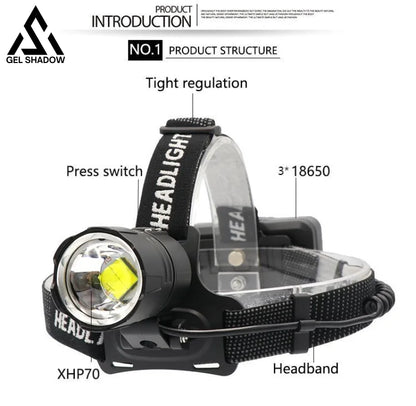 120,000LM Super Bright LED Rechargeable Headlamp Zoomable Head lamp