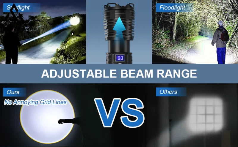 Rechargeable LED Flashlights High Lumens 5 Modes IPX6 Waterproof Handheld